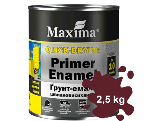 Грунт-эмаль ТМ Maxima быстросохнущая вишневая 2,5 кг