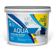 Nano-Farb Aqua 1.4